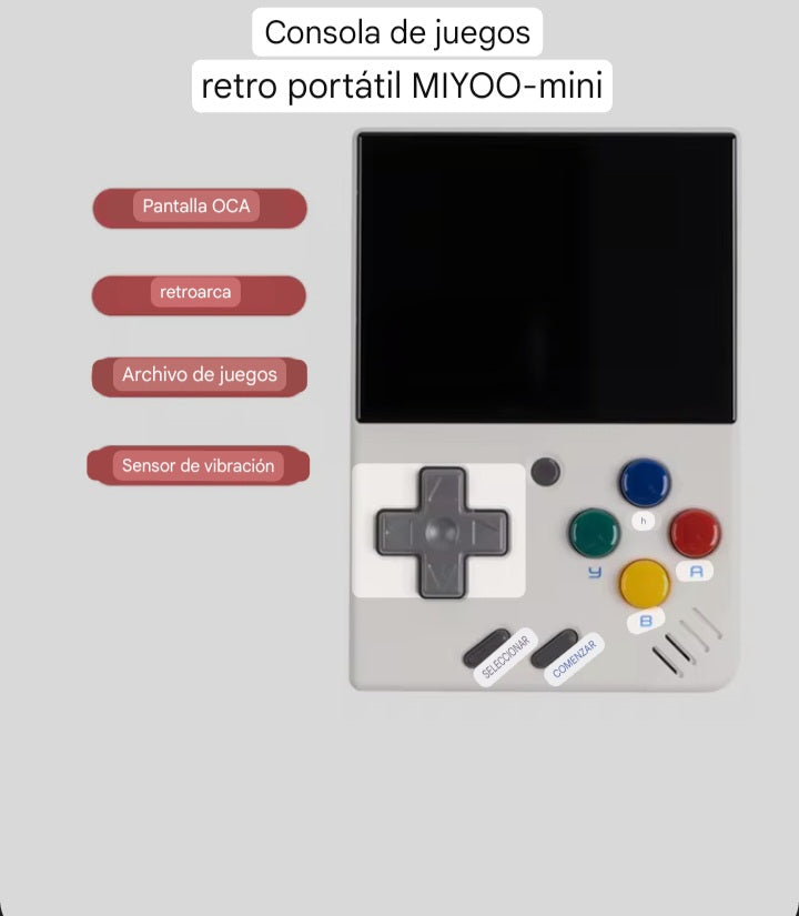 Consola de juegos portátil MIYOO MINI V4 Retro, consolas de videojuegos con pantalla IPS de 2,8 pulgadas, sistema Linux, emulador de juegos clásico